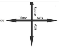 human animal hybrids