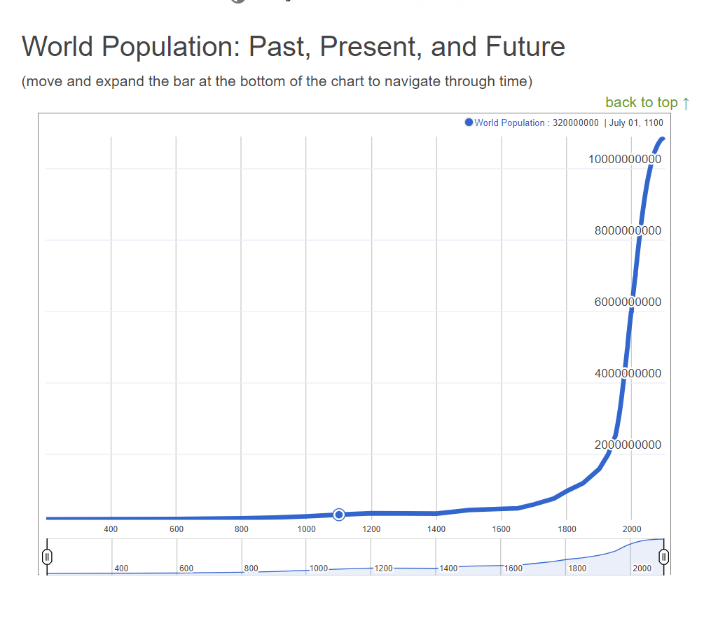 worldometers-info-world-population-4.5.2020 (2)